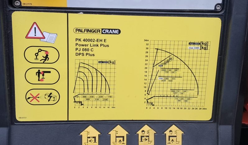 
								SCANIA 400 PALFINGER PK 40002 + JIB RAMPA 6×2									