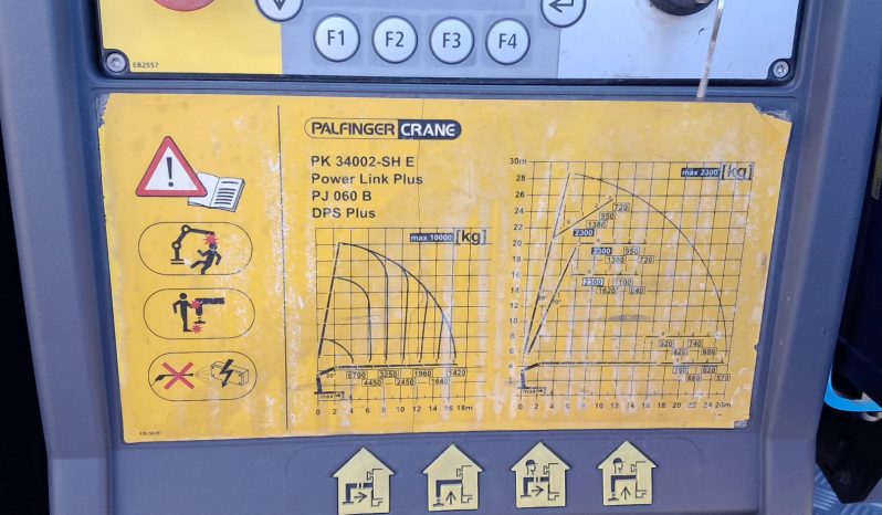 
								SCANIA 440 PALFINGER 34002 + JIB 6×2									