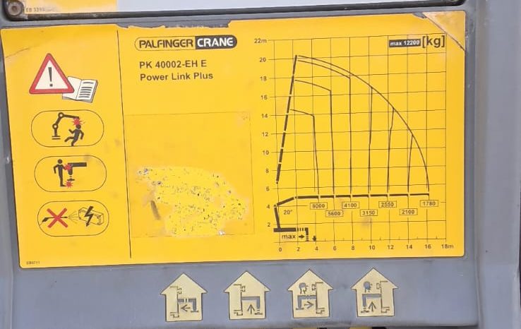 
								RENAULT PREMIUM 430 PALFINGER PK 40002 6×4									