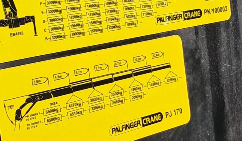 
								IVECO 440 PALFINGER PK 100002 8×4									