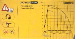
										VOLVO 420 PALFINGER PK 34002 + JIB 6×2									
