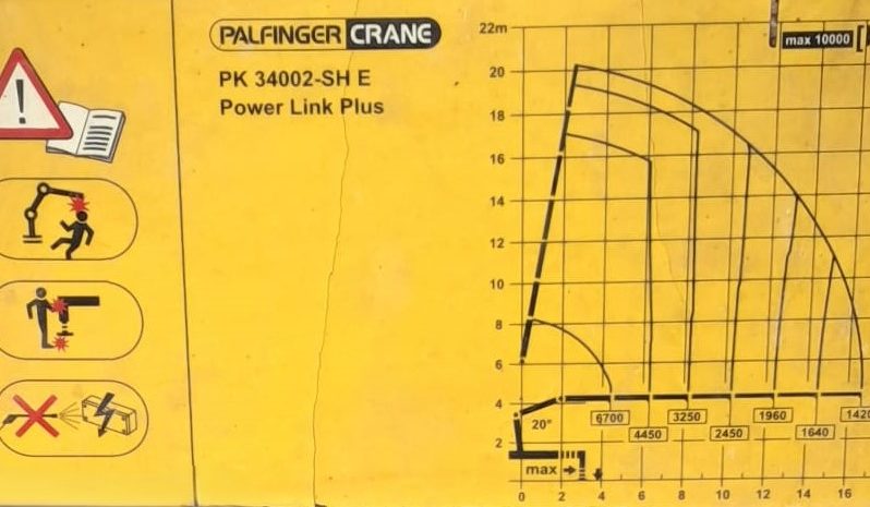 
								VOLVO 420 PALFINGER PK 34002 + JIB 6×2									