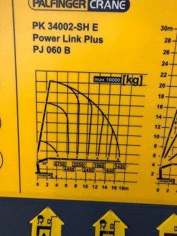 
										VOLVO 420 PALFINGER PK 34002 + JIB 6×2									