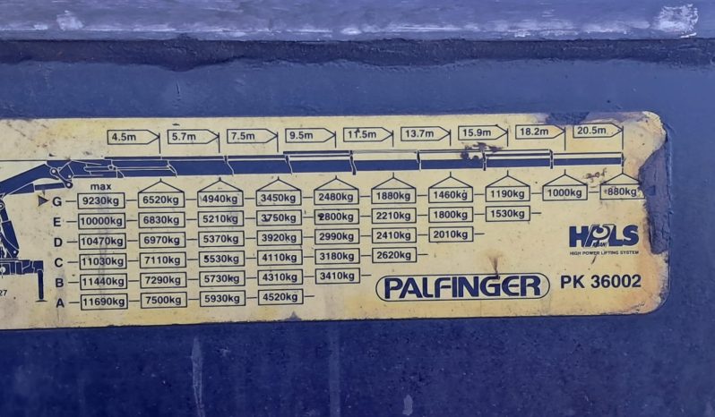 
								Iveco 310 Palfinger PK 36002 6×4									