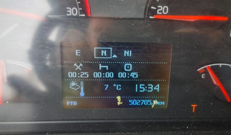 
								VOLVO 420 PALFINGER PK 34002 + JIB 6×2									