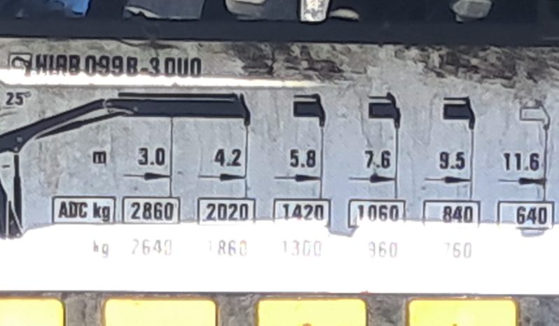 
								IVECO 360 HIAB 099 E-3 DUO 6×2									